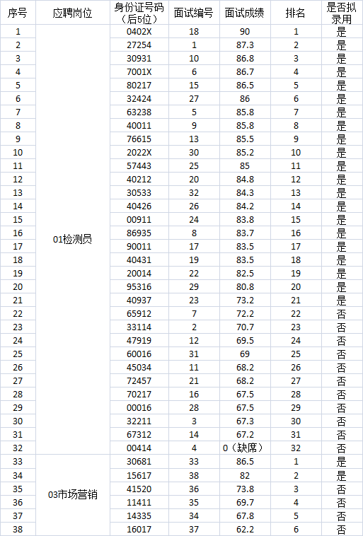 4f39a87a5a29426c13b21d64bbf606c 4f39a87a5a29426c13b21d64bbf606c